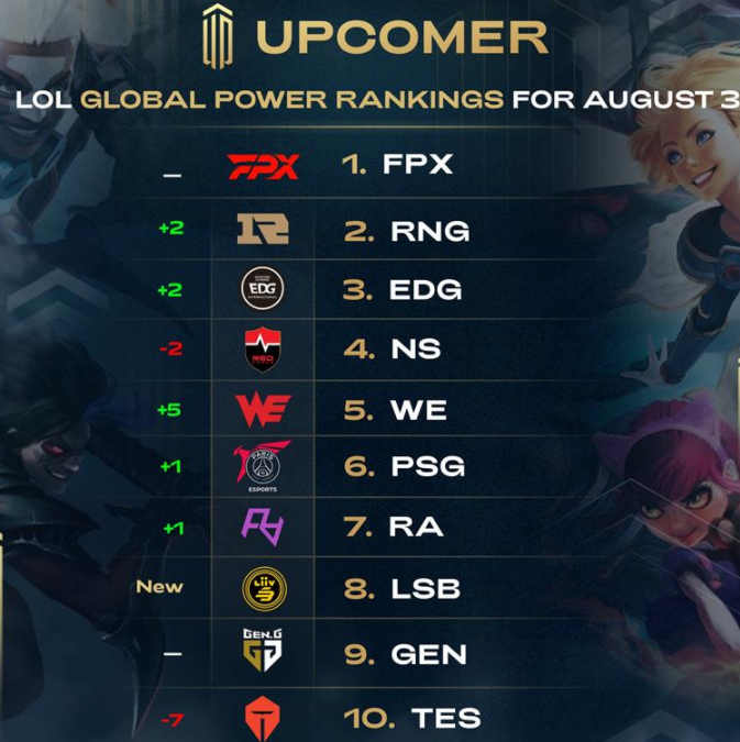 他将于12 他将于12