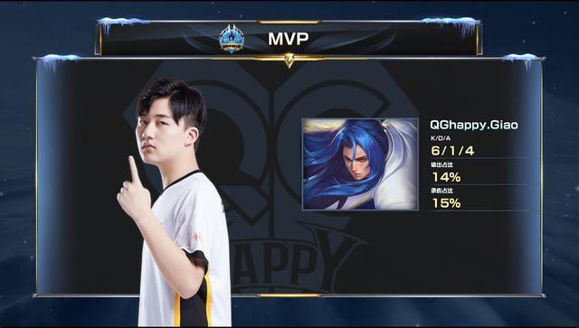 很多回归玩 很多回归玩